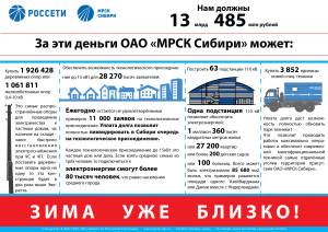 Сколько должны МРСК Сибири июнь 2015-01